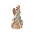 Prayer Angel Figurine