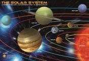 Solar System Eurographics Kids 100 Pieces