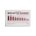 Wine Bottle Taxonomy