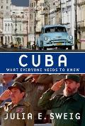 Cuba What Everyone Needs To Know