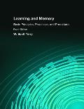 Learning and Memory: Basic Principles, Processes, and Procedures
