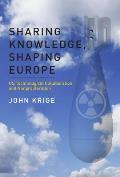 Sharing Knowledge, Shaping Europe: Us Technological Collaboration and Nonproliferation
