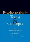 Psychoanalytic Terms & Concepts