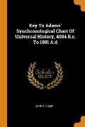 Key to Adams' Synchronological Chart of Universal History, 4004 B.C. to 1881 A.D