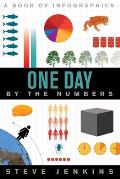 One Day: By the Numbers