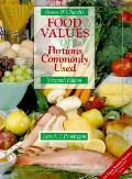 Bowes & Churchs Food Values Of Portions Commonly Used