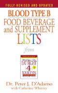 Blood Type B Food Beverage & Supplemental Lists