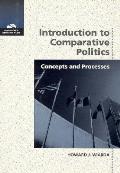 Introduction To Comparative Politics Concepts &