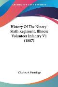 History of the Ninety-Sixth Regiment, Illinois Volunteer Infantry V1 (1887)