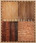 Complete Manual of Wood Working A Detailed Guide to Design Techniques & Tools for the Beginner & Expert