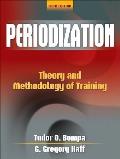 Periodization Theory & Methodology of Training