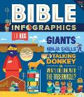 Bible Infographics for Kids: Giants, Ninja Skills, a Talking Donkey, and What's the Deal with the Tabernacle?