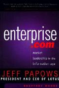 Enterprise.com Market Leadership