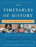 Timetables of History A Horizontal Linkage of People & Events