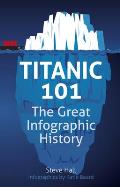 Titanic 101: The Great Infographic History