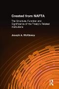 Created from Nafta: The Structure, Function and Significance of the Treaty's Related Institutions: The Structure, Function and Significance of the Tre