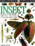 Insect Eyewitness