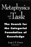 Metaphysics and Its Task: The Search for the Categorial Foundation of Knowledge