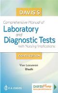 Davis's Comprehensive Manual of Laboratory and Diagnostic Tests with Nursing Implications