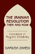 Iranian Revolution Then & Now Indicators of Regine Instability