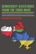 Democracy Assistance from the Third Wave: Polish Engagement in Belarus and Ukraine