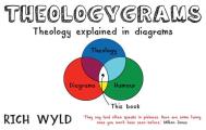 Theologygrams: Theology Explained in Diagrams