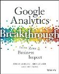 Google Analytics Breakthrough: From Zero to Business Impact