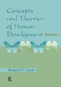 Concepts & Theories Of Human Development