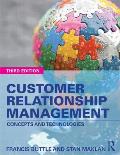 Customer Relationship Management Concepts & Technologies