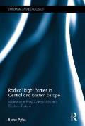 Radical Right Parties in Central and Eastern Europe: Mainstream Party Competition and Electoral Fortune
