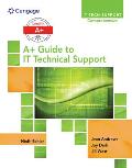 It Technical Support Troubleshooting Pocket Guide