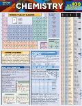 Chemistry Quizzer Laminated Reference
