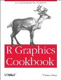 R Graphics Cookbook 1st Edition