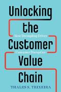 Unlocking the Customer Value Chain How Decoupling Drives Consumer Disruption