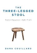 The Three-Legged Stool: Employee Engagement = Higher Profits