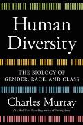 Human Diversity The Biology of Gender Race & Class
