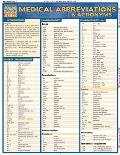 Medical Abbreviations & Acronyms Laminated Reference Chart