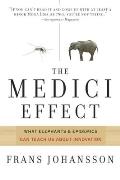 Medici Effect Breakthrough Insights at the Intersection of Ideas Concepts & Cultures