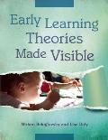 Early Learning Theories Made Visible