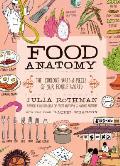 Food Anatomy The Curious Parts & Pieces of Our Edible World