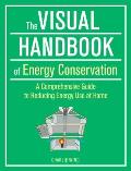The Visual Handbook of Energy Conservation: A Comprehensive Guide to Reducing Energy Use at Home