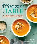 From Freezer to Table 75+ Simple Whole Foods Recipes + Strategies for Cooking Ahead Freezing & Eating Well