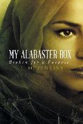 My Alabaster Box: Broken for a Purpose