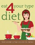 Eat 4 Your Type Diet: Record Your Weight Loss Progress (with Calorie Counting Chart)