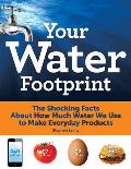 Your Water Footprint The Shocking Facts about How Much Water We Use to Make Everyday Products