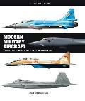 Modern Military Aircraft