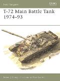 T-72 Main Battle Tank 1974–93
