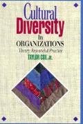 Cultural Diversity In Organizations Th