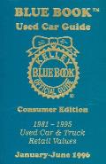 Kelley Blue Book Used Car Guide