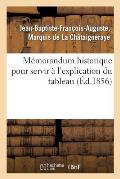 M?morandum Historique Pour Servir ? l'Explication Du Tableau Donn? CI-Apr?s, Opuscule Destin?: Au Congr?s Scientifique R?uni ? La Rochelle En 1856